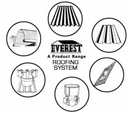 Roofing Accessories